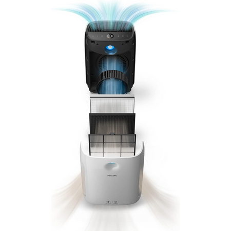 Philips AC2889/10 – Adem altijd schonere lucht in met verbonden technologie